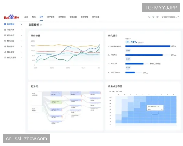 跟随数据分析师工作一日:他们如何为球队准备下一轮的定位球攻防报告 跟随数据分析师工作一日:他们如何为球队准备下一轮的定位球攻防报告